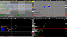 Laden Sie das Bild in den Galerie-Viewer, Trading - Setup - Template